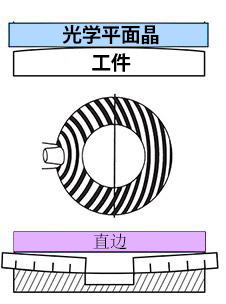 凸版